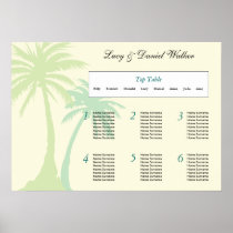 Destination Wedding Seating Table Plan 2 Poster