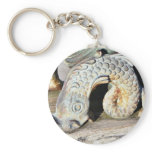 Detail Of Canon keychains