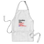 Detectives Quiz...Joke aprons