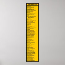Dewey Decimal System: Caution Yellow with Header Print