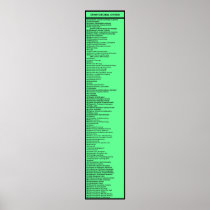 Dewey Decimal System: Hot Green with Header Posters