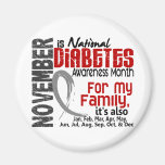 Diabetes Awareness Month Every Month For My Family Fridge Magnets