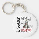 Diabetes I Wear Grey For My Daughter 43 Key Chains