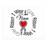Diabetes I Wear Grey Ribbon For My  Niece Post Cards