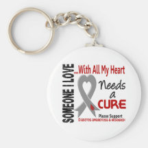 Diabetes Needs A Cure 3 Key Chain