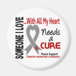 Diabetes Needs A Cure 3 Magnets