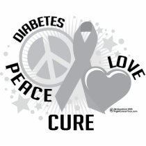 Diabetes PLC