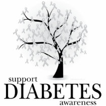 Diabetes Tree Photo Sculpture