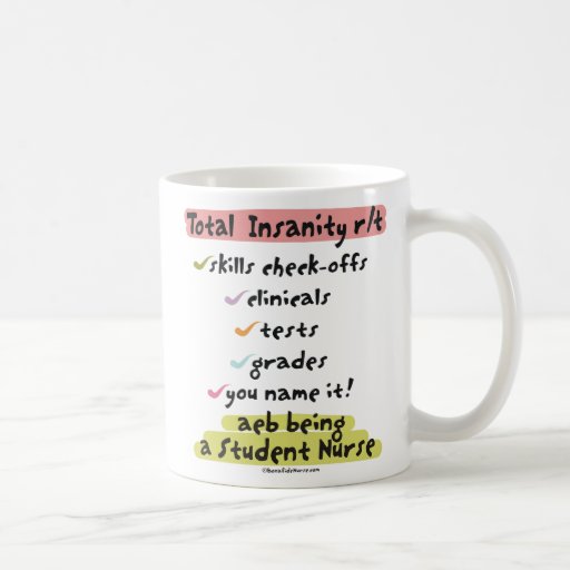 Diagnosis Total Insanity Coffee Mugs