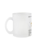 Diagram of a Tobacco Cigarette Smoking Coffee Mug