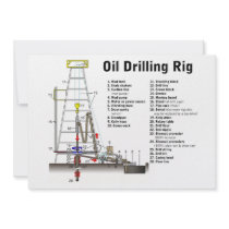 Diagram of an Oil Drilling Rig Tower