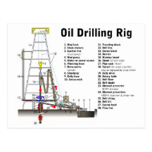 Diagram of an Oil Drilling Rig Tower Post Cards