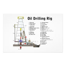 Diagram of an Oil Drilling Rig Tower Stationery