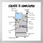 Dialysis Humour Gifts for Nurses, Techs, Patients posters