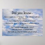 Did you know? poster posters
