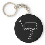 Digi Ostrich Keychain