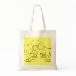 Dinosaur Classification bags