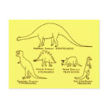 Dinosaur Classification postcards