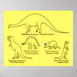 Dinosaur Classification posters