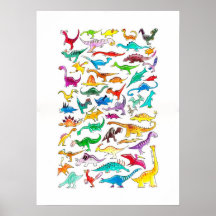 'Dinosaurs for beginners' Poster (Small - Large)