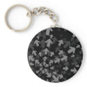 Directions keychains