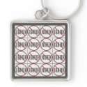 Dirty NO DRONES Dozen Plus4 Peace Luv U Dope keychains