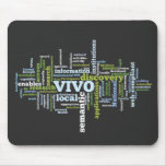 Discover VIVO Mousepad