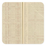 Distances between ports stickers