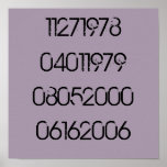 Distressed Special Dates Poster