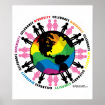 Diversity LGBT posters