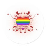 Diversity Round Sticker