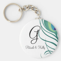 DIY Elegant Peacock Feather Keychain