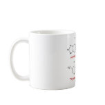 DNA-Bases Mugs