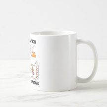DNA Replication Is Semi-Conservative Coffee Mugs