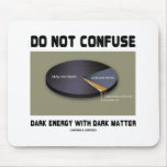 Do Not Confuse Dark Energy With Dark Matter mousepads