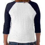 Do not fear the Latin Language (2)