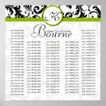 Do Not Use Template- Seating Chart for Reception posters