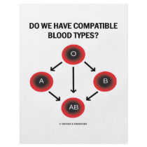 Do We Have Compatible Blood Types? (Medicine)