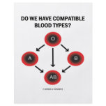 Do We Have Compatible Blood Types? (Medicine) flyers