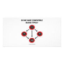 Do We Have Compatible Blood Types? (Medicine) Personalised Photo Card