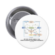 Do You Know About Circulation In Macroeconomics? Buttons