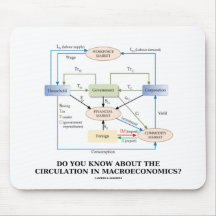 Do You Know About Circulation In Macroeconomics? Mousemat