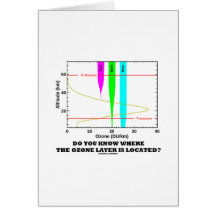Do You Know Where The Ozone Layer Is Located? Greeting Card