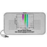 Do You Know Where The Ozone Layer Is Located? Mp3 Speaker