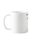 Do You Think I Need Minoxidil? (Chemical Molecule) mugs