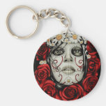 dod norm key chains