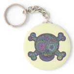 DOD-sk1 -grn keychains