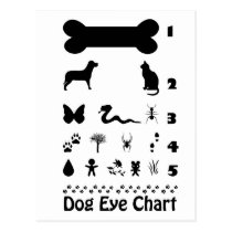 Dog Eye Chart Postcard postcards