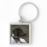 Dog Photo keychains