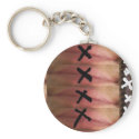 don't speak keychains